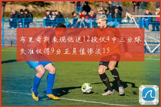 布里奇斯表现低迷12投仅4中三分球失准仅得9分正负值惨淡15
