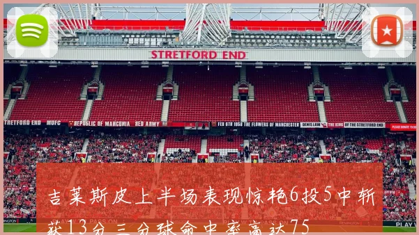 吉莱斯皮上半场表现惊艳6投5中斩获13分三分球命中率高达75